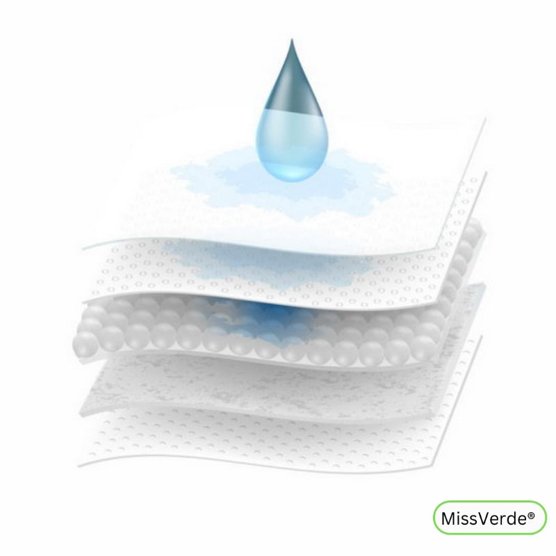 Cuecas Boxer para Incontinência MissVerde