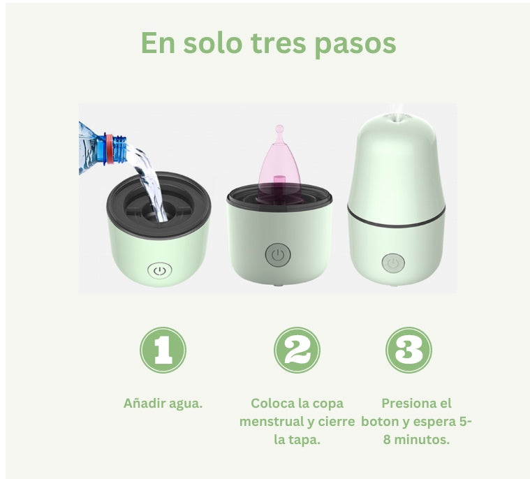 Modo de funcionamiento vaso esterilizador eléctrico