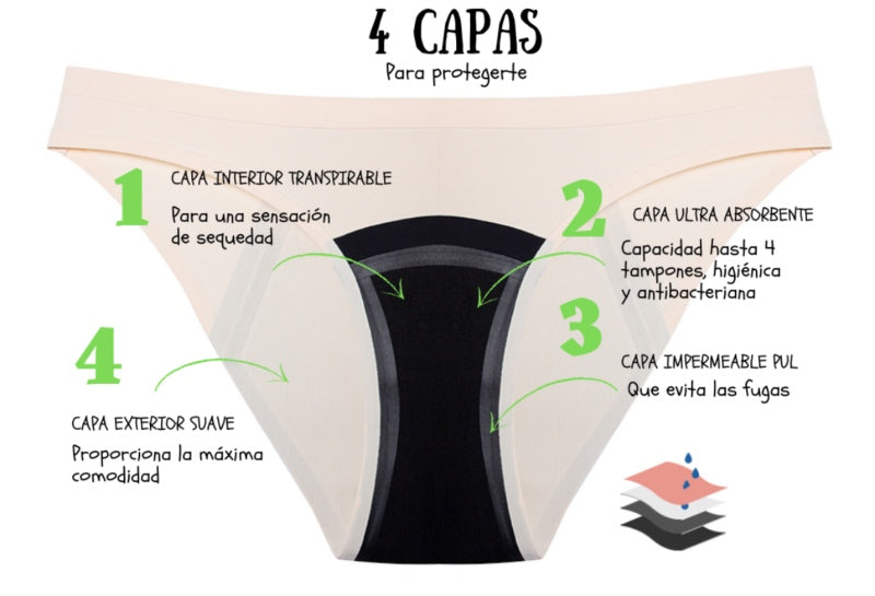 4 capas protección transpirable ultra absorbente impermeable pul exterior suave